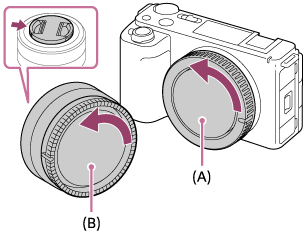 Illustration indicating the positions of the body cap and the rear lens cap