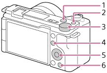 Illustration indicating the keys to which you can assign desired functions