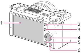 Illustration of the rear side of the camera