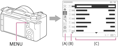 Illustration of the MENU button position and the menu screen