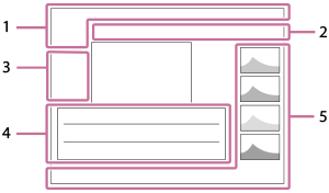 Illustration of the screen during histogram display