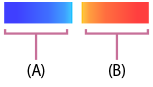 Illustration indiquant la gamme de couleurs des couleurs froides et chaudes affichées