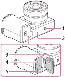 Illustration de la face inférieure de l’appareil photo