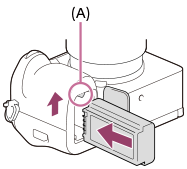 Obrázek znázorňující polohu západky