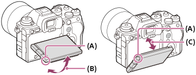 Illustration showing how the monitor can be rotated