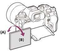 Illustration showing how the monitor can be rotated
