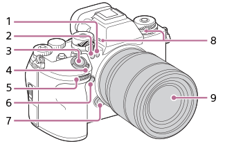 Illustration of the front side of the camera