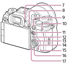 Illustration of the rear side of the camera