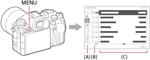 MENUボタンの位置とメニュー画面のイラスト