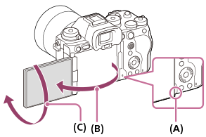 모니터 회전 방법을 보여주는 그림