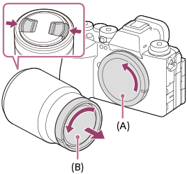 Illustratie die de posities van de camerahuisdop en de achterste lensdop aangeeft