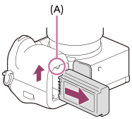 Illustratie die de positie van de vergrendelingshendel aangeeft