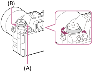 Illustratie die de posities van de scherpstellingsfunctieknop en de ontgrendelknop van de functieknopvergrendeling aangeeft