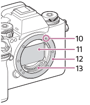 Illustratie van de camera zonder de lens