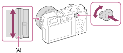 Illustration indicating the location of the AF/MF/AEL switch, the AF/MF button and the focus ring