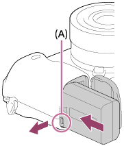 Illustration indicating the position of the lock lever