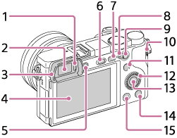 Illustration of the rear side of the camera