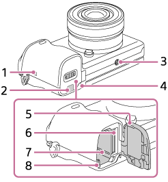 Illustration of the bottom of the camera