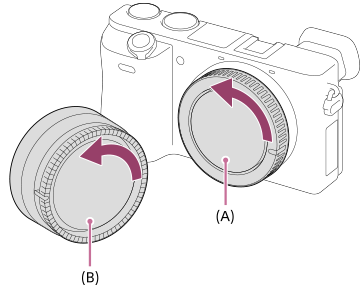 Illustration indicating the positions of the body cap and the rear lens cap