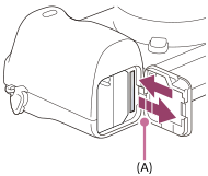 Illustration indicating the position of the access lamp