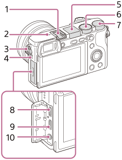 Illustrations of the top and side view of the camera