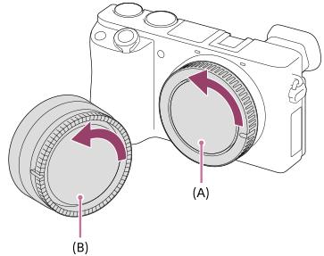 Illustration indicating the positions of the body cap and the rear lens cap