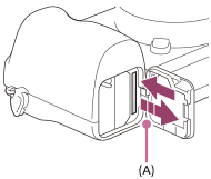 Illustration indicating the position of the access lamp