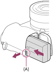 Illustration indicating the position of the lock lever