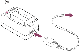 Illustration indicating the positions of the CHARGE lamp