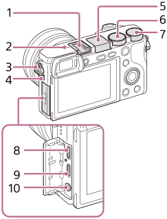 Illustrations of the top and side view of the camera