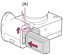 Illustration indicating the position of the lock lever