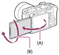 Illustration showing how the monitor can be rotated