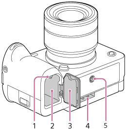 Illustration of the bottom of the camera