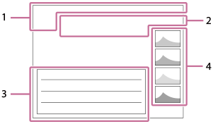Illustration of the screen during histogram display