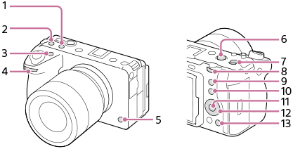 Illustration indiquant les touches auxquelles vous pouvez attribuer les fonctions souhaitées