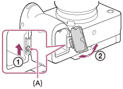Illustrazione indicante come come rimuovere il coperchio della batteria