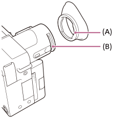 Illustration showing how to attach the eyepiece cup