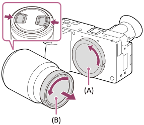 Illustration indicating the positions of the body cap and the rear lens cap