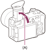 Illustration showing how the viewfinder can be rotated