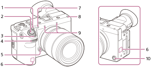 Illustration de l’avant de l’appareil photo