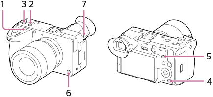 Illustration indiquant les emplacements des boutons personnalisés