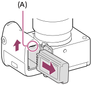 Illustrazione indicante la posizione della leva di blocco