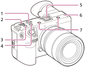 Illustratie van de bovenkant van de camera