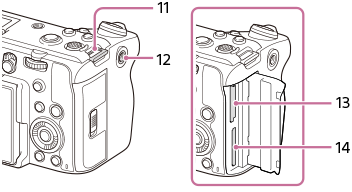 Illustratie van de zijkant van de camera