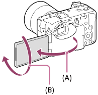 Ilustração que mostra como o monitor pode ser rodado