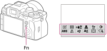 Illustration of the Function button position and the function menu