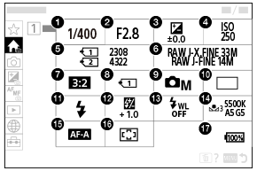Illustration of the screen of the main menu