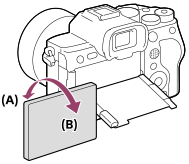 Illustration showing how the monitor can be rotated