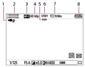 Illustration of the screen during movie recording