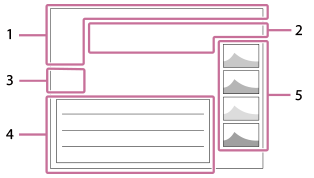 Illustration of the screen during histogram display